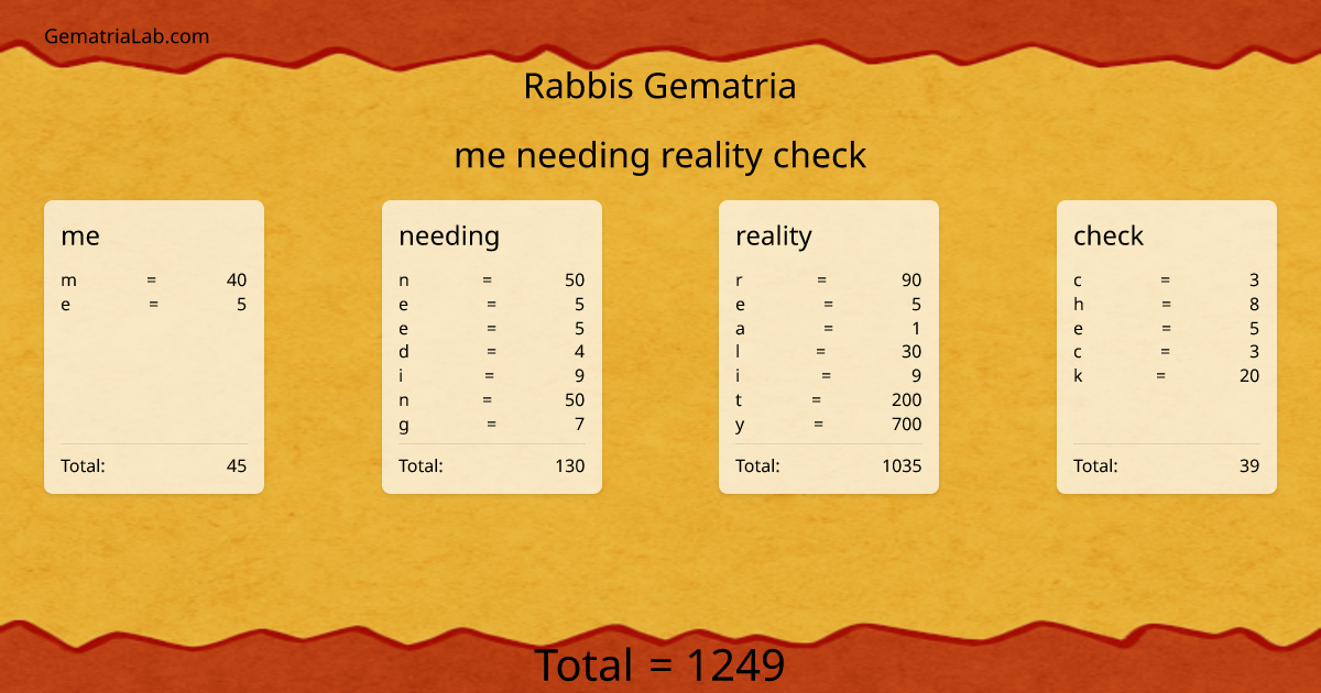 me needing reality check in rabbis Gematria